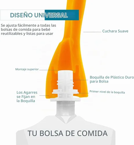 Vista 8 de Cuchara universal para alimentos para bebés, paquete de 10, cucharas de silicona para bebés, para viajes, para comida de bebé, cuchara exprimible