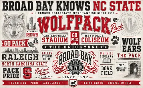 Vista 7 de Broad Bay Mochila NC State Wolfpack, Negro- gris, Mochila Nc State Official NC State Wolfpack Logo, Padded Laptop Computer Section, Premium 600
