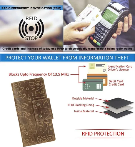 Vista 7 de Mou Meraki Cartera larga con bloqueo RFID de cuero genuino - Vintage Bifold para hombres (COGNAC antiguo)