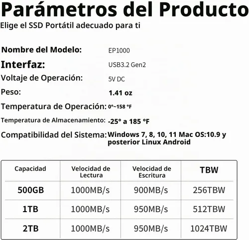 Vista 9 de Ediloca Disco duro externo EP1000 de 1 TB, SSD portátil, unidades de estado sólido externas de hasta 1000 MB/s de lectura, expansión