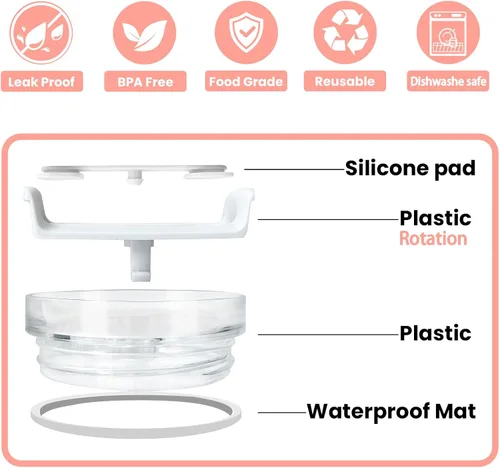 Vista 4 de Reemplazo de la tapa del vaso de 40 onzas compatible con la taza Paquete de 2 tapas de vaso transparentes sin BPA, accesorio superior de repuesto