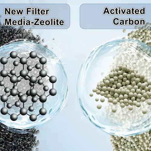 Vista 6 de driamor Paquete de 6 cartuchos de filtro PF-L, cartucho de filtro de acuario para pecera con zeolita compatible con filtros de alimentación PF20