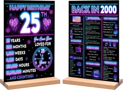 Vista 10 de Decoración de fiesta de cumpleaños número 10 para niño, póster de decoración de cumpleaños de neón en 2015, letrero de mesa acrílico, suministros