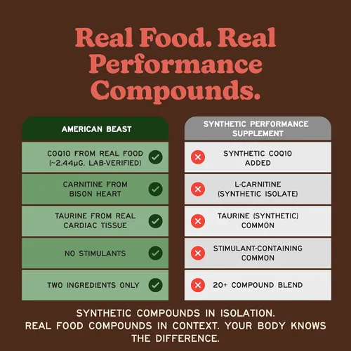 Vista 8 de MK Supplements American Beast, Suplemento de Órganos de Bisonte para Atletas, Apoya la Fuerza, Resistencia y Recuperación, Liofilizado, No-GMO