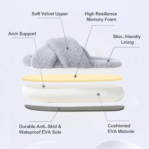 Vista 3 de Pantuflas de casa para mujer, pantuflas peludas de plataforma, pantuflas para mujer, pantuflas de interior esponjosas