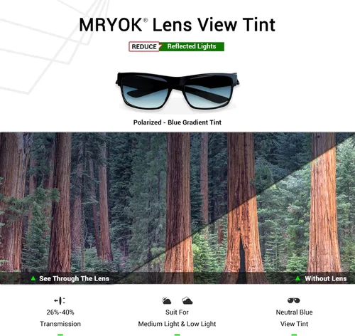 Vista 4 de Mryok Lentes de Repuesto para Oakley Hijinx - Opciones