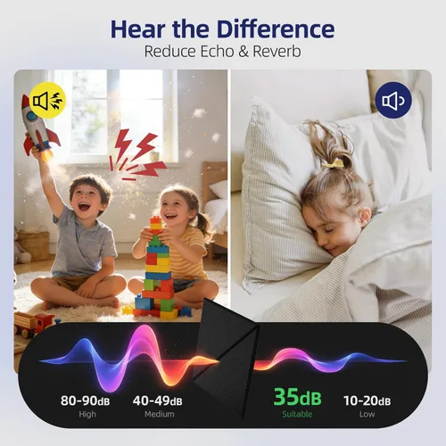 Vista 6 de Vieshful Paneles acústicos, paneles de pared absorbentes de sonido para despegar y pegar, paquete de 10 paneles de fieltro de alta densidad de 12 x