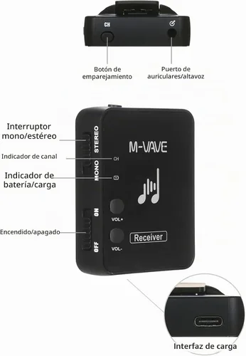 Vista 6 de WP-10 Receptor inalámbrico IEM 2.4GHz Monitor de oído recargable