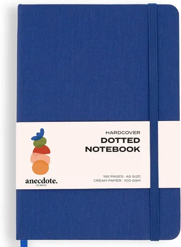 Vista 20 de ANECDOTE. Cuaderno pequeño (paquete de 2) – Diario de bolsillo de alta calidad para escribir notas – Compacto, duradero, diario de viaje ideal