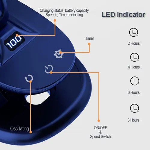 Vista 4 de Ventiladores de mesa portátiles de 5 pulgadas con clip, cabezal oscilante de 120° hacia arriba/abajo, indicador LED ajustable, ajuste