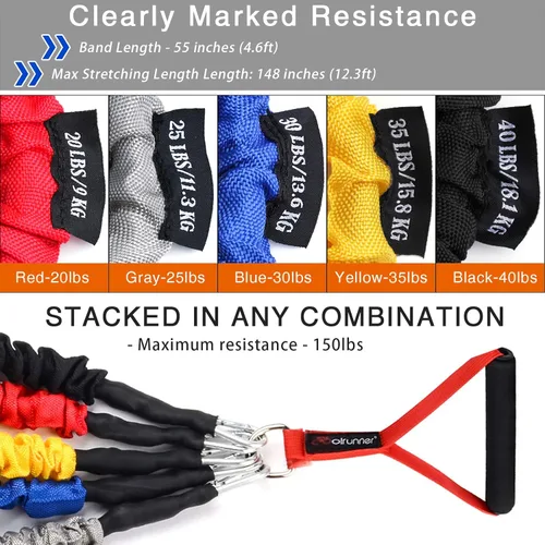 Vista 4 de Coolrunner Juego de 14 bandas de resistencia, tubos de ejercicio, bandas de entrenamiento de 20 libras a 40 libras con asas, fundas protectoras