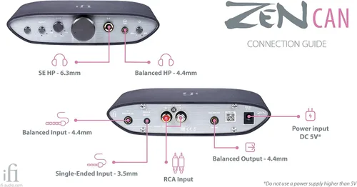 Vista 5 de iFi ZEN CAN - Amplificador de auriculares de escritorio equilibrado y preamplificador con salidas de 0.173 in (pin del Reino Unido)