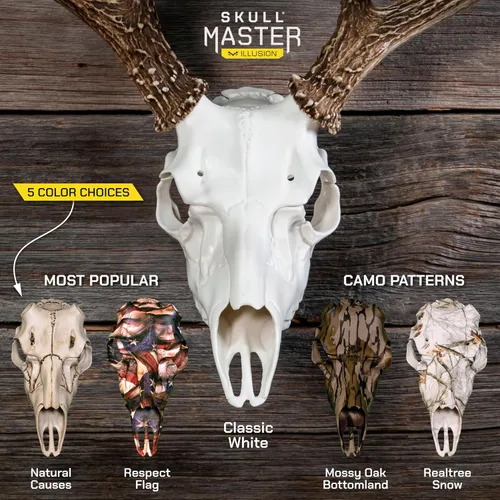 Vista 6 de Mountain Mike's Reproductions Skull Master - Kit de montaje universal de cuernos - Kit de montaje de estilo europeo para cuernos - Se adapta a