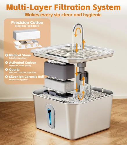 Vista 8 de Fuente de agua grande de acero inoxidable para gatos de 4 litros/135 onzas con 3 filtros, fuente de agua para mascotas, silenciosa, para interiores