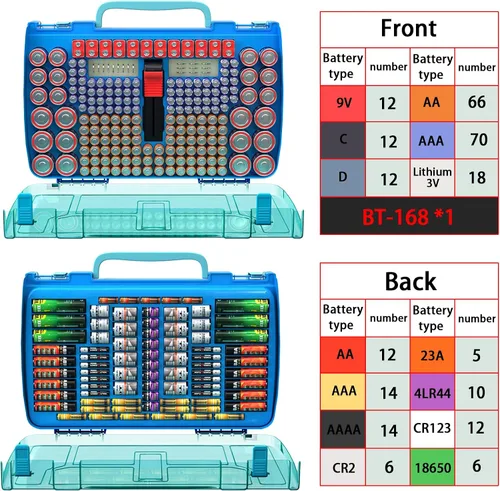 Vista 3 de ALCYON Estuche Organizador de Almacenamiento de Baterías de Gran Capacidad para 269 Baterías con Probador, Contenedor Portabaterías de Doble Cara