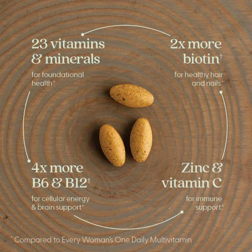 Vista 3 de Multivitaminas Every Woman II de New Chapter, 727783003126, 1, 1