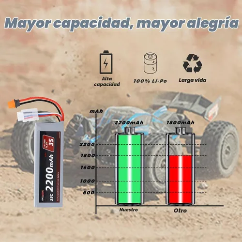 Vista 3 de RCAWD 11.1V Lipo Batería 3S 35C 2200mAh con JST IC2 para Arrma Grom Typhon