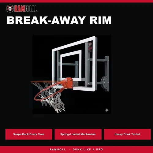 Vista 9 de RAMGOAL Canasta de baloncesto montada en la pared, mini ajustable para interiores con pelota Tablero de 24" resistente a roturas con borde