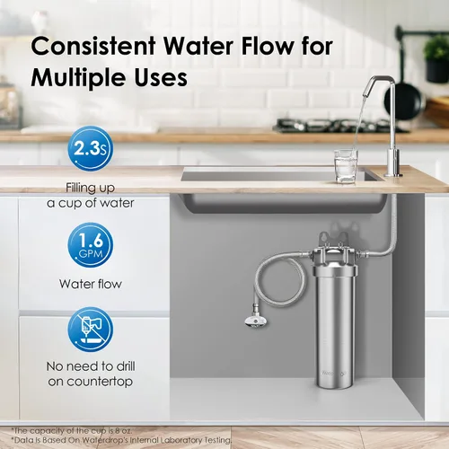 Vista 6 de Waterdrop AS08 - Sistema de filtro de agua para debajo del fregadero, filtro de agua para debajo del fregadero, 5 veces la vida útil, reduce
