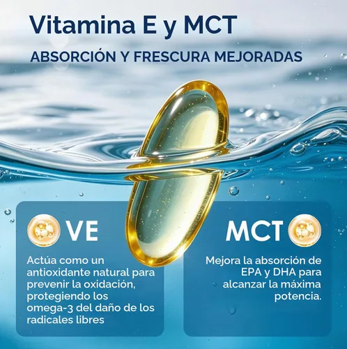 Vista 5 de DRFOSTER Aceite de pescado Omega-3 2000 mg, 120 cápsulas blandas