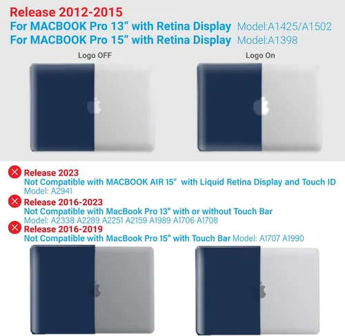 Vista 159 de IBENZER - Compatible con Funda para MacBook Pro de 13 Pulgadas 2015 2014 2013 Finales 2012 A1502 A1425, Carcasa Rígida con Cubierta para Teclado