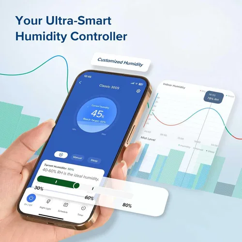 Vista 5 de LEVOIT Classic300S Humidificador ultrasónico inteligente de llenado superior, tanque extra grande de 6 litros para toda la familia, aplicación