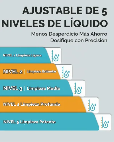 Vista 4 de AIKE Dispensador de jabón automático clásico,25 oz para comercial,AK1205E Acero inoxidable cepillado
