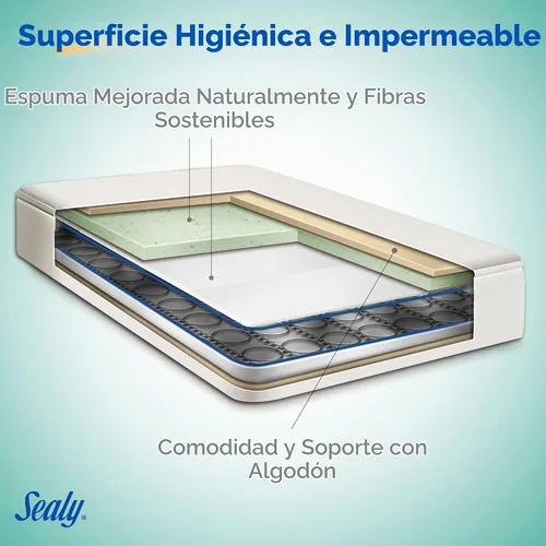 Vista 4 de Sealy Posture Perfect - Colchón impermeable de 2 etapas para cuna y colchón para cama de bebé, espuma viscoelástica híbrida y 150 bobinas de alta
