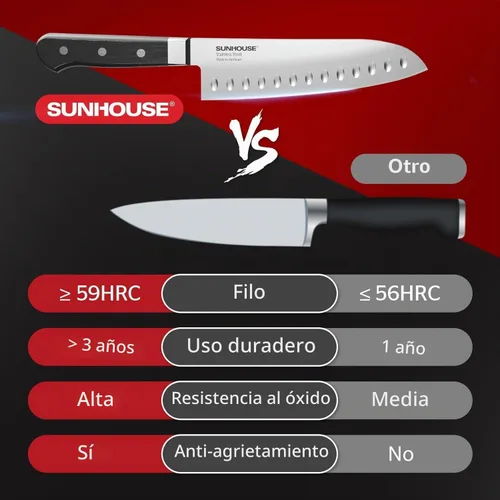 Vista 2 de Cuchillo Santoku Sunhouse de 7 pulgadas, acero inoxidable AUS-8 – Dureza superior de 59HRC, espiga completa, mango ergonómico, regalos perfectos