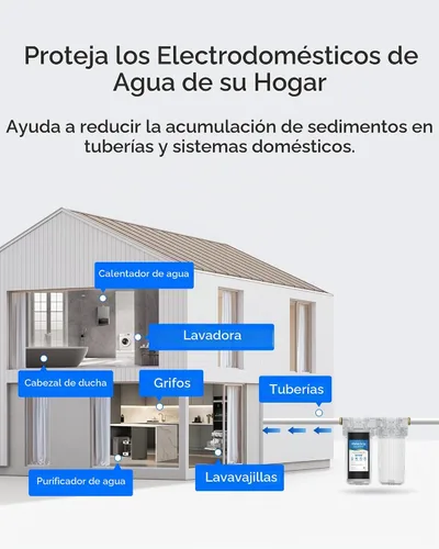 Vista 6 de Waterdrop Filtro de sedimentos de carbono CTO para toda la casa para GE® Cartucho de filtro de agua de repuesto para GXWH40L, W10-PR, Culligan®