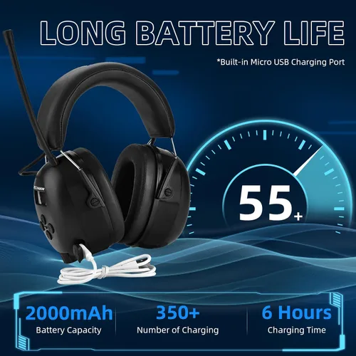 Vista 4 de ZOHAN AM/FM Radio Headphone with Digital Display,Ear Protection Noise Reduction Earmuffs,Comfortable Hearing Protector
