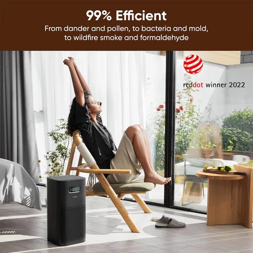 Vista 8 de Purificador de aire Wyze con filtro para alérgenos (estándar), para habitación grande del hogar, HEPA 13, modo de sueño silencioso de 21 db, 550