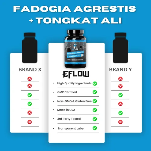 Vista 9 de eFlow Nutrition Fadogia Agrestis + Tongkat Ali - Suplemento de rendimiento natural 2 en 1 para la salud y el bienestar, hormona, energía y apoyo