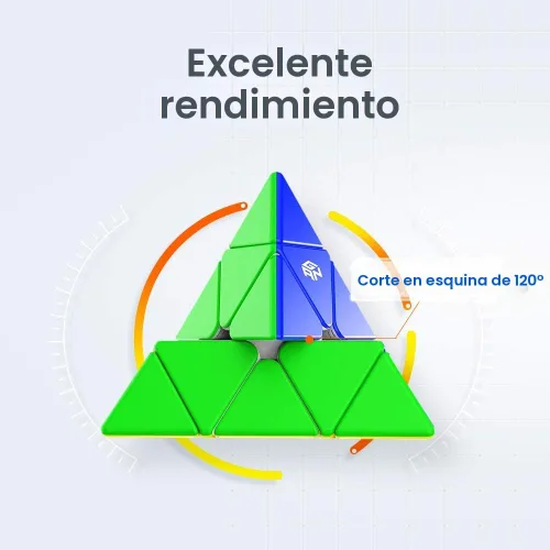 Vista 6 de GAN Pyraminx 36 imanes, rompecabezas de pirámide magnética de velocidad, cubo triangular sin calcomanías (estándar)