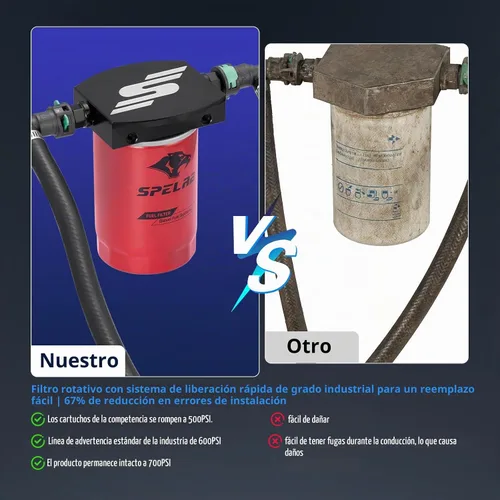 Vista 3 de SPELAB 6.7L Compatible con Ford Powerstroke CP4 Kit de Prevención de Desastres para todos los camiones Superduty 2011-2025