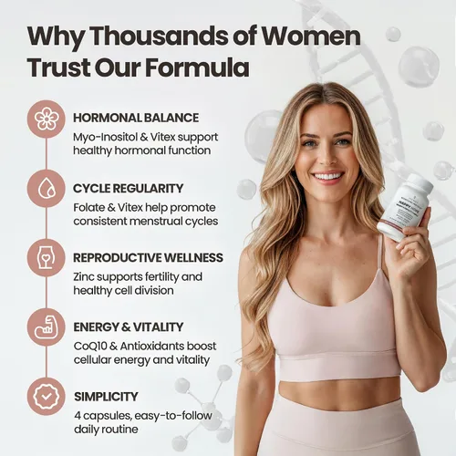 Vista 4 de VITASEI Happy Hope Complejo de fertilidad para mujeres – Suplementos de fertilidad para mujeres con mio-inositol, Vitex y CoQ10 – Equilibrio