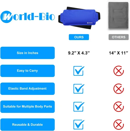 Vista 3 de Paquete de 2 bolsas de hielo reutilizables para lesiones, paquetes de agua fría caliente, recuperación quirúrgica, dolor articular, dolor muscular