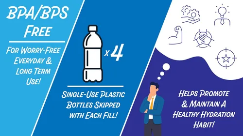 Vista 3 de New Wave Enviro Botella de agua icónica de 2.2 litros sin BPA con tapa de acero inoxidable, asa integrada para un fácil transporte, botella