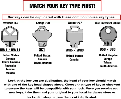 Vista 3 de Juego de 4 llaves espaciales en forma de sable de luz™ - Compatible con Kwikset KW1 KW10