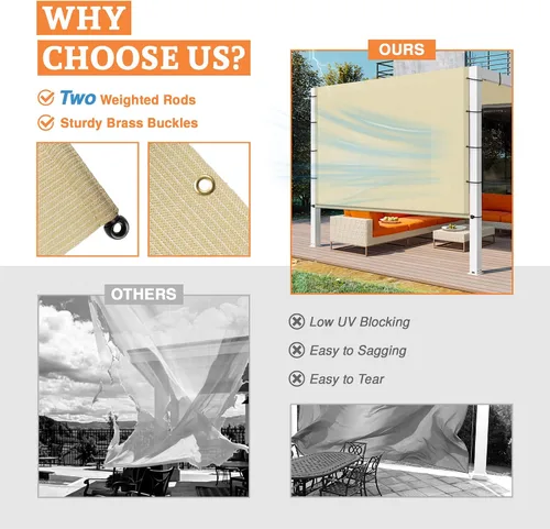 Vista 5 de Toldo de repuesto para pérgola de 8 x 12 pies, con varillas pesadas y ojales, bloqueo UV, paño para patio al aire libre, terraza, porche, patio Beige
