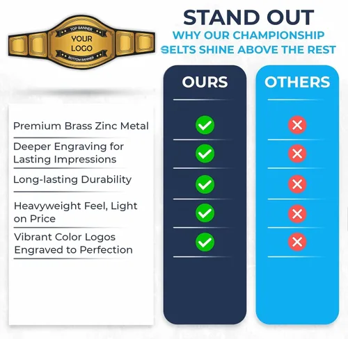 Vista 8 de HANDSY Cinturón de campeonato personalizable para todos los deportes, cinturón de campeonato de lucha libre personalizado