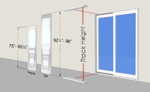 Vista 7 de Armor Flex - Puerta para mascotas con marco de aluminio resistente por High Tech Pet - Tecnología avanzada de solapa, protección resistente a