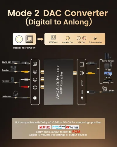 Vista 4 de Convertidor DAC de 192 KHz, convertidor de audio multifunción, adaptador de extractor de audio HDMI ARC, entrada Toslink (óptica) o coaxial o HDMI