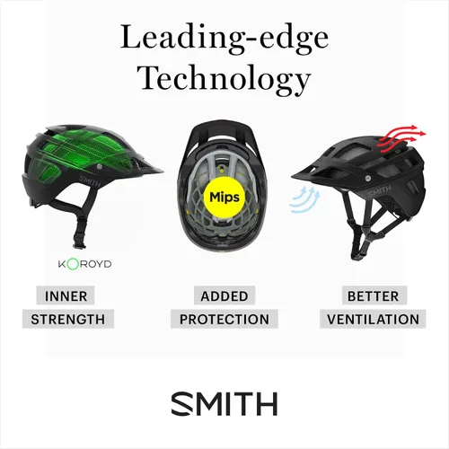 Vista 4 de Mips Protected Smith Ignite Helmet