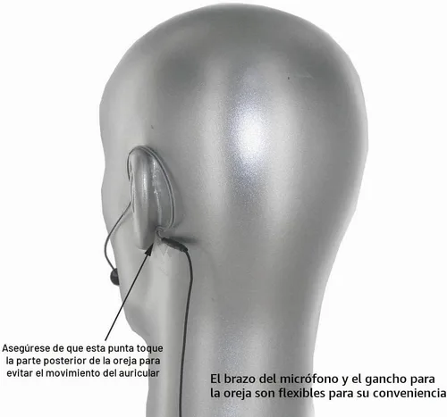 Vista 3 de Avl-630-sh4 Auriculares con gancho para auriculares para sistema de micrófono inalámbrico Shure Para el sistema de micrófono inalámbrico Shure