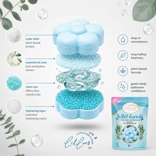 Vista 4 de Bombas de inodoro de aceite esencial natural para inodoros, tabletas limpiadoras de inodoro, aroma de eucalipto de larga duración para un baño