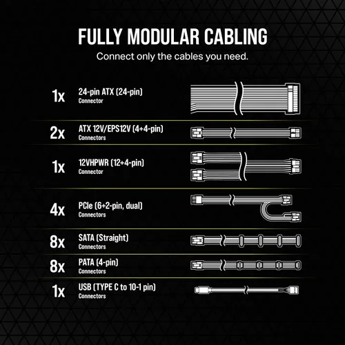 Vista 6 de Corsair HX1000i Fuente de alimentación ATX de ruido ultrabajo totalmente modular - Cumple con ATX 3.1 y PCIe 5.1 - Ventilador de rodamiento dinámico