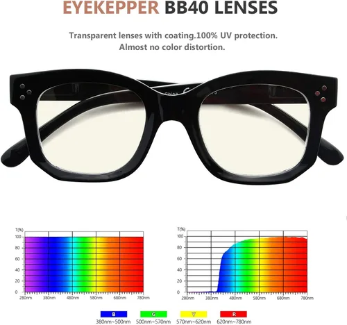 Vista 6 de Eyekepper Gafas de lectura para mujeres con bloqueo de luz azul, diseño retro, lectores de computadora - negro Negro-2002