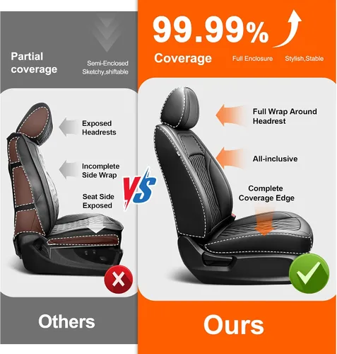 Vista 5 de AOMSAZTO Juego delantero para fundas de asiento Toyota RAV4 2013-2026, 2