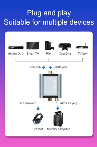 Vista 8 de Tianle Convertidor DAC de 192 KHz, convertidor digital SPDIF Toslink a audio estéreo analógico, adaptador R/L con cable óptico, conector de 0.138 in